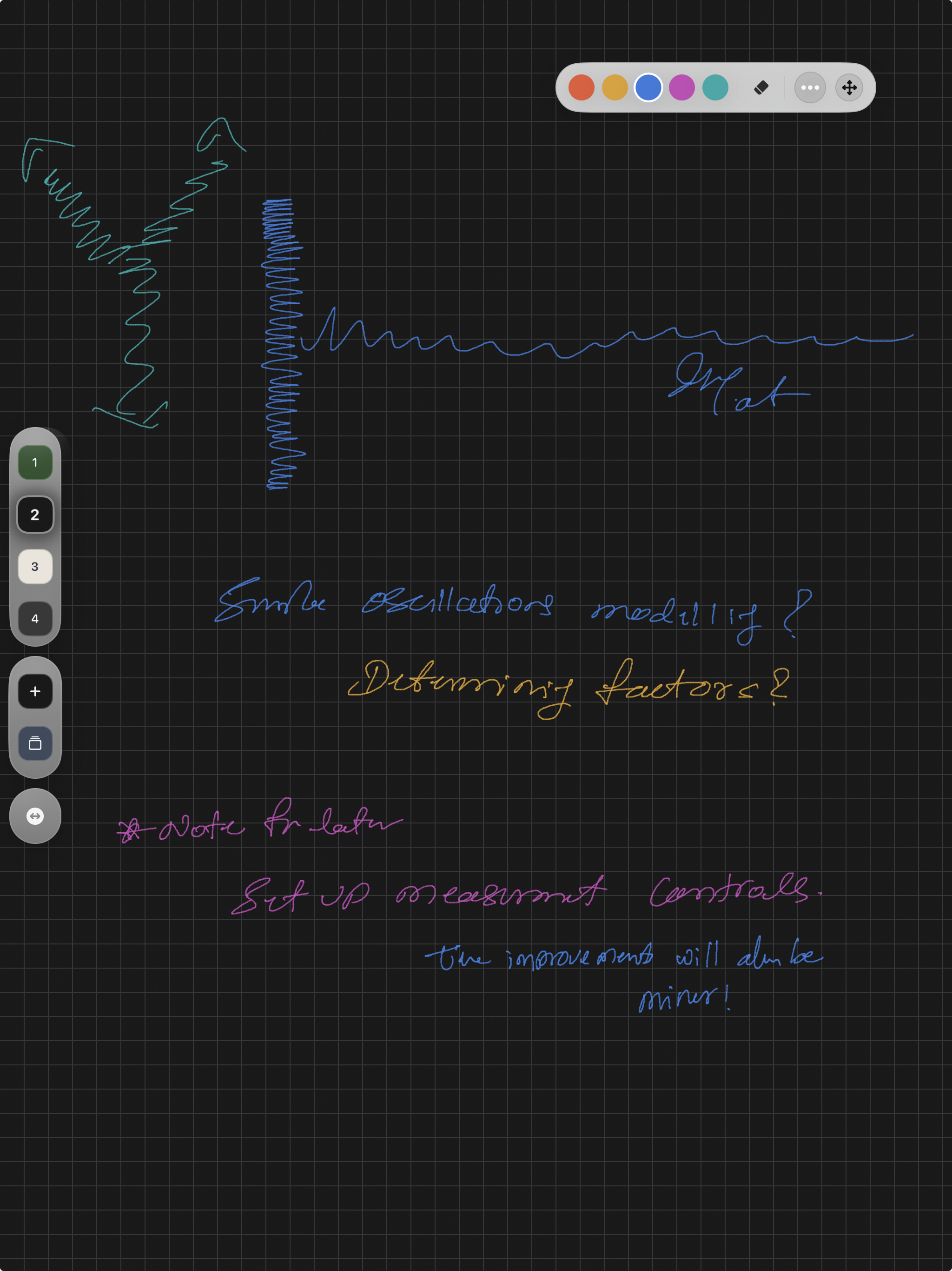 Chalks board with handwritten notes, graphs, and coloured slates